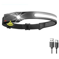 Led headlamp with motion detector