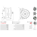 Alternator Iveco TURBOTECH_1